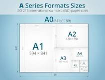 ¿Cuánto mide el formato A5 en cm?