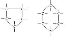 tipo de cadena que se representa comúnmente con formas geométricas.