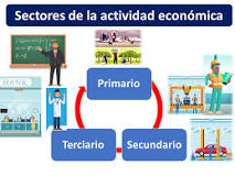 La Distribución de las Actividades Primarias en México - 11 - marzo 17, 2023