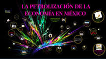 ¿Qué es una Economía Petrolizada? - 3 - marzo 14, 2023