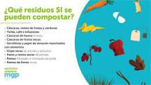 ¿Qué hace un compostador?