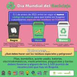 en que consiste la separación de basura biodegradable