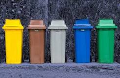 ¿Cuáles son los 4 tipos de reciclaje?