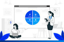 ¿Qué es FODA o DAFO y cómo se utiliza en publicidad?