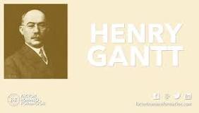Henry Gantt: la revolución en la gestión de tareas - 3 - marzo 14, 2023