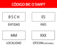 Swift: Código Interbank - 3 - marzo 7, 2023