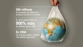 Reducir el plástico: una propuesta para el futuro - 3 - marzo 14, 2023