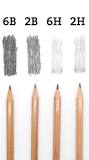 ¿Qué es el lápiz y sus características?
