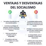 Socialismo a Debate: ¿Ventajas o Desventajas? - 3 - marzo 17, 2023