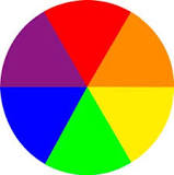 ¿Cómo se ordenan los colores en la paleta?