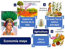 actividades que realizaban los mayas