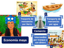 ¿Cuál es la principal actividad económica de los mayas?