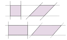 ¿Cuántos tipos de paralelogramos hay?
