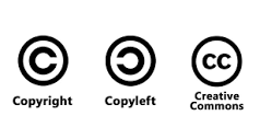 ¿Qué tipos de copyright hay?