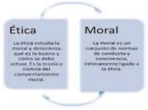 ¿Que nos enseña la moral?