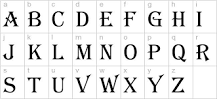 características de la escritura alfabética