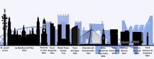 ¿Cuántos pisos tiene el rascacielos de Zaragoza?