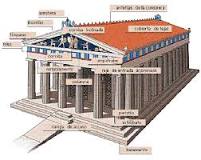 ¿Qué características tenía la arquitectura de los templos griegos?