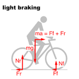 ¿Cuál es la fuente de energía que hace funcionar una bicicleta?