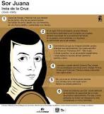 ¿Cómo era la economía en la epoca de Sor Juana Inés dela Cruz?