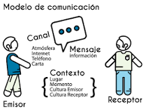 Comunicación: Un Puente Entre Comunidades. - 55 - marzo 15, 2023
