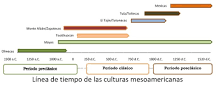 Descifrando Mesoamerica: Un Crucigrama Cultural - 3 - marzo 16, 2023