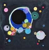 ¿Quién fue Vasili Kandinsky y por qué es importante para el arte abstracto?