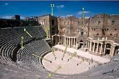 teatro romano caracteristicas