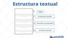 ¿Cuál es la estructura de un texto de consulta?