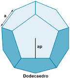 ¿Cómo calcular los vértices de un dodecaedro?