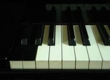 ¿Cómo se llama la tapa de las teclas del piano?