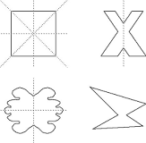 ¿Que figura tiene cuatro ejes de simetría?