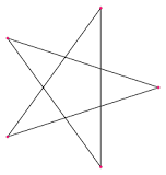 ¡Ah, los triángulos del pentagrama! - 9 - febrero 26, 2023