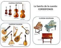 instrumentos musicales por orden alfabético