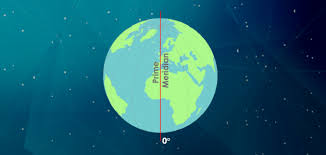 línea horizontal que determina la localización de un punto en la superficie terrestre