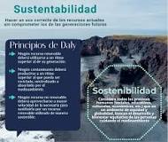 mapa conceptual de sustentabilidad y desarrollo sustentable