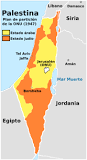 regiones de palestina