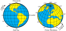 tipos de coordenadas que nos ayudan a localizar un lugar en la superficie del planeta