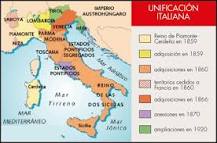 ¿Cómo terminó el Reino de Italia?