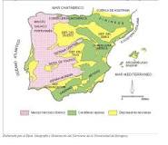 ¿Cuáles son los bordes montañosos de la Meseta española?