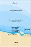 ¿Cuáles son los dos mares de México?