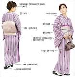 Kimono: El arte japonés en tus manos - 3 - febrero 19, 2023
