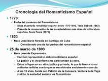 ¿Cuánto duró el Romanticismo en España?