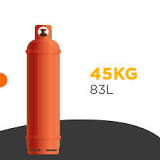 ¿Cuántos kilos son un m3 de gas?