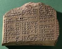 ¿Por qué se llama escritura cuneiforme?