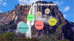 ¿Qué características tiene el macizo de Guayana?