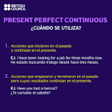 ¿Qué es el presente perfecto continuo negativo?
