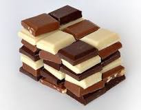 ¿Qué origen tiene la palabra chocolate?
