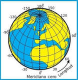 ¿Que tienen en comun longitud y latitud?