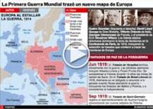 ¿Quién modifico el mapa en Europa?